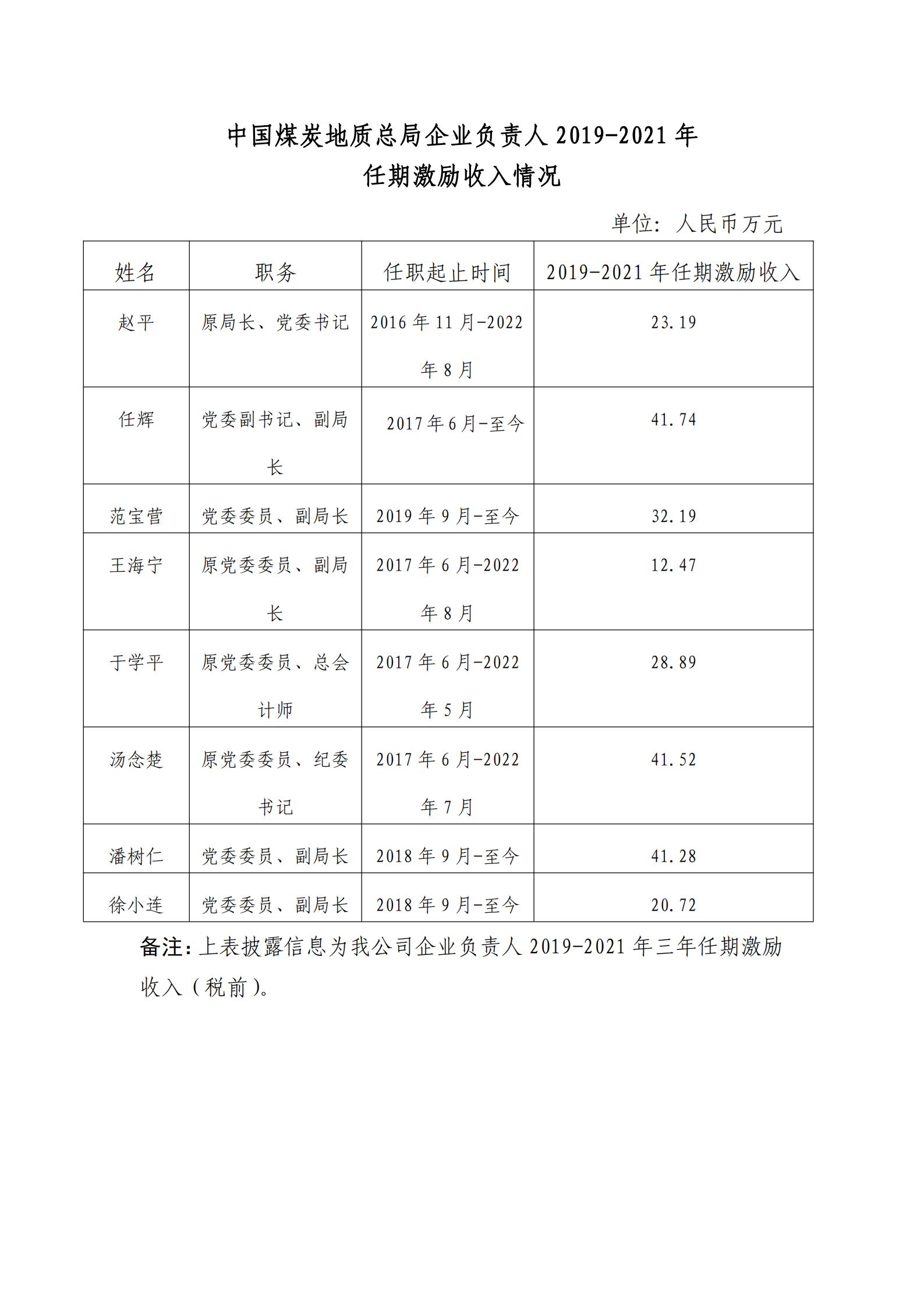 微信图片_20230131144259.jpg