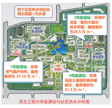 这项在世界地热大会上频频被点赞的神技，到底有多厉害？