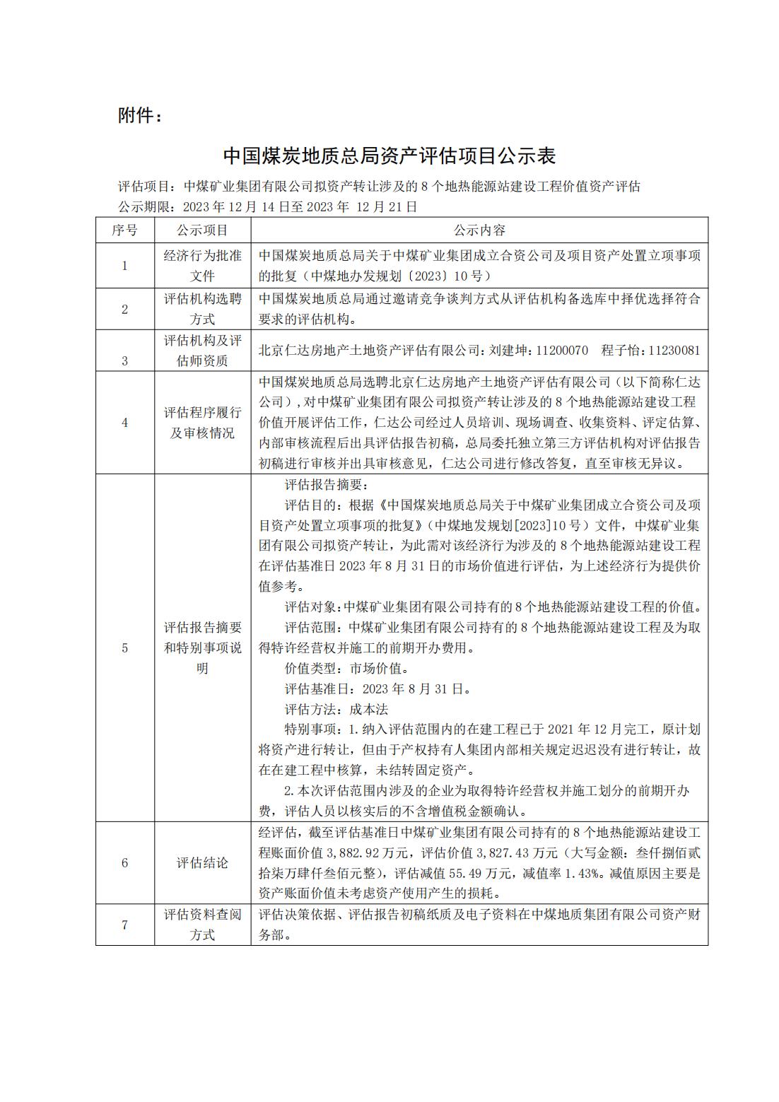 中国煤炭地质总局关于饶阳项目部分资产评估结果的公示(1)_00.jpg