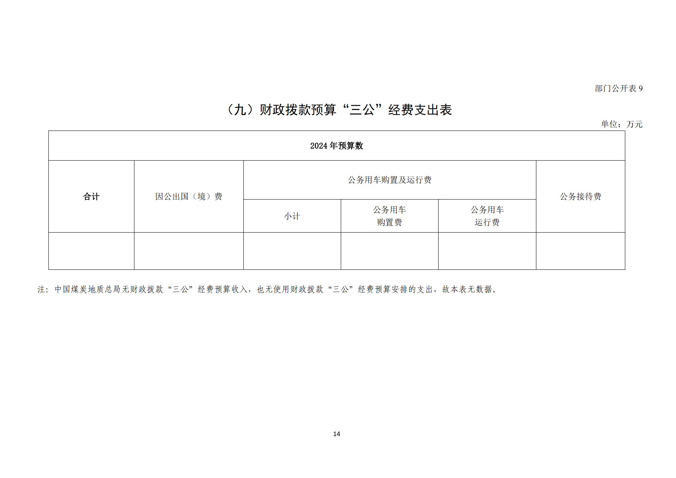 提取自接受修改-833中国煤炭地质总局2024年度部门预算信息公开（2024#16.png