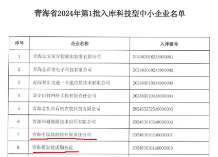 【OA已审核】投稿库20240830 7578.png