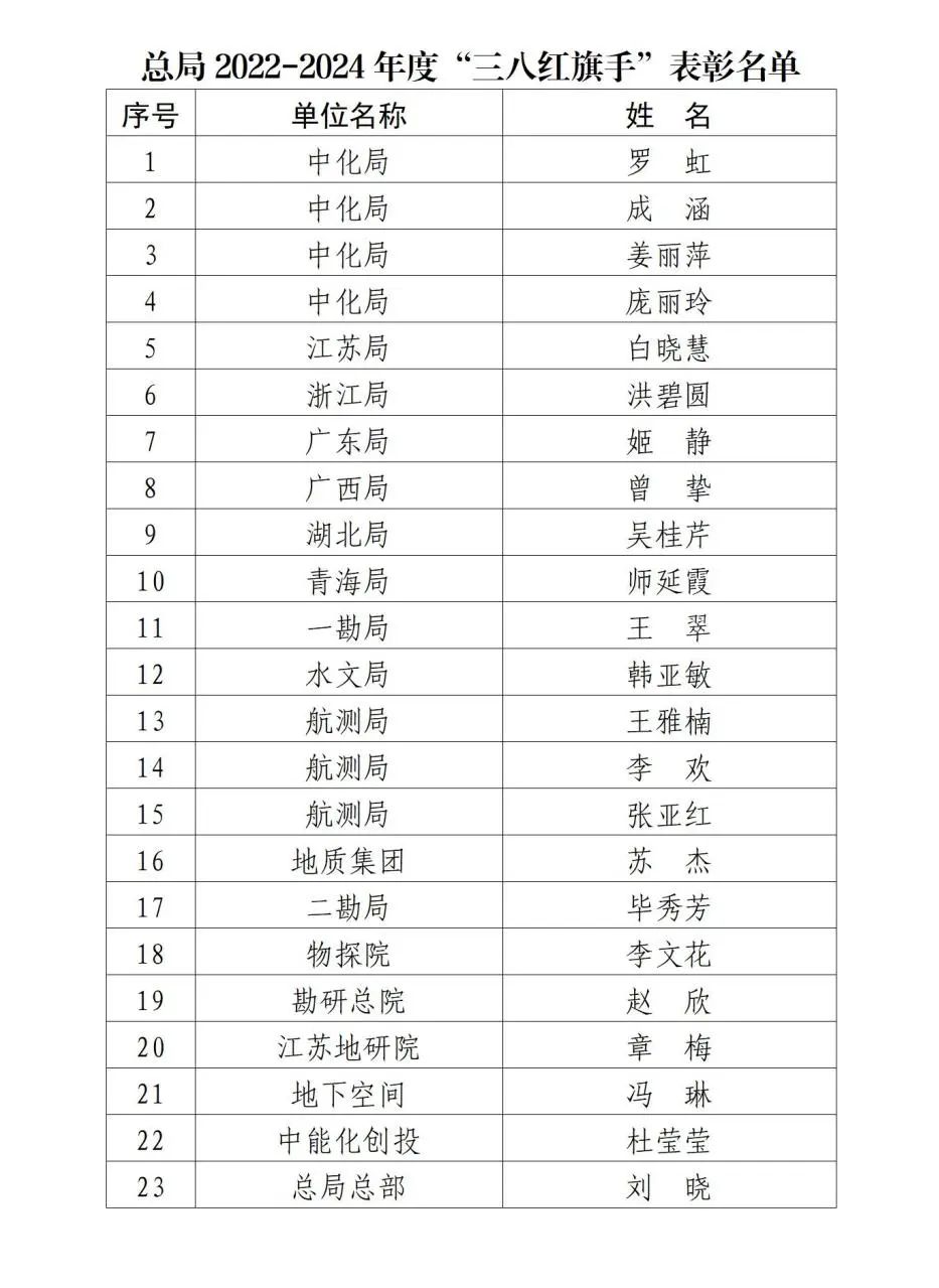 微信圖片_20250308144130.jpg